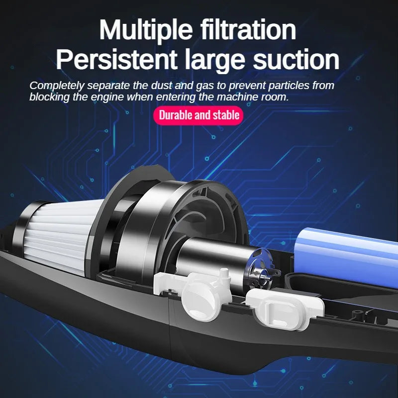 10000pa Strong Power Handheld Car Vacuum Cleaner
